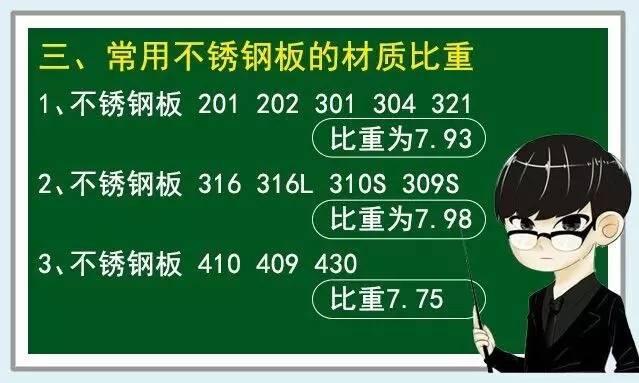 無錫不銹鋼板價格,201不銹鋼,無錫不銹鋼,304不銹鋼板,321不銹鋼板,316L不銹鋼板,無錫不銹鋼板 無錫不銹鋼板價格,201不銹鋼,無錫不銹鋼,304不銹鋼板,321不銹鋼板,316L不銹鋼板,無錫不銹鋼板