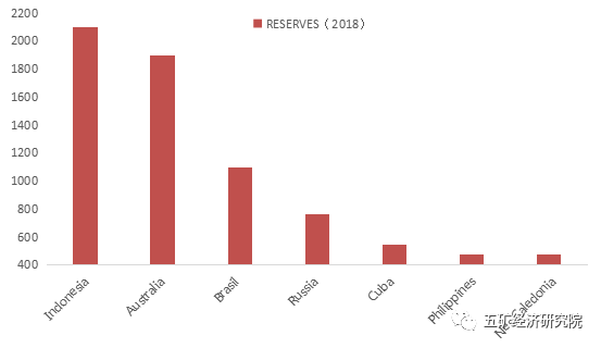 無錫不銹鋼板價格,201不銹鋼,無錫不銹鋼,304不銹鋼板,321不銹鋼板,316L不銹鋼板,無錫不銹鋼板 無錫不銹鋼板價格,201不銹鋼,無錫不銹鋼,304不銹鋼板,321不銹鋼板,316L不銹鋼板,無錫不銹鋼板