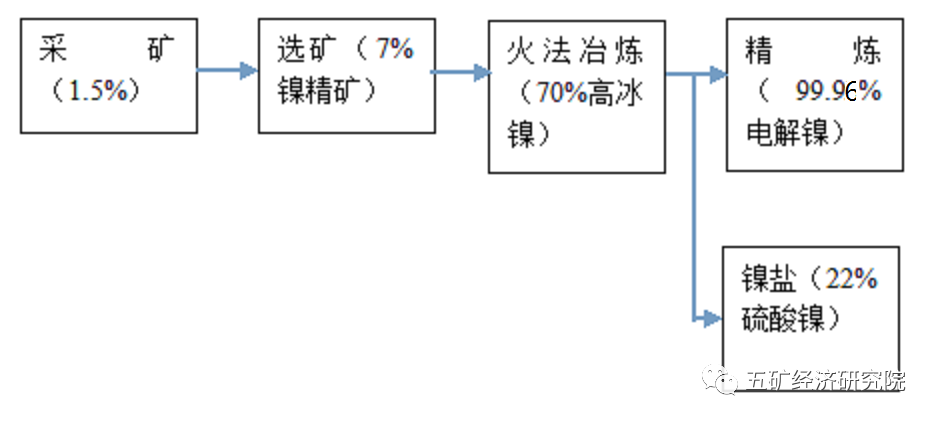 無錫不銹鋼板價格,201不銹鋼,無錫不銹鋼,304不銹鋼板,321不銹鋼板,316L不銹鋼板,無錫不銹鋼板 無錫不銹鋼板價格,201不銹鋼,無錫不銹鋼,304不銹鋼板,321不銹鋼板,316L不銹鋼板,無錫不銹鋼板